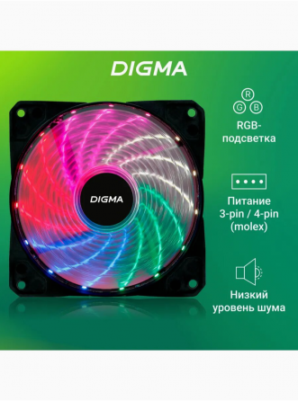 Вентилятор для корпуса Dfan-Frgb2 Rgb 120х120x25 (Molex) (арт-7611) Донецк