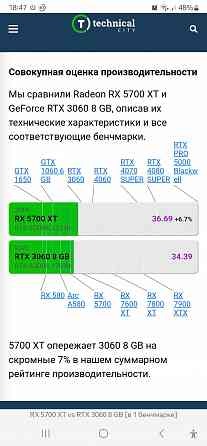 Видеокарта RX 5700xt Донецк