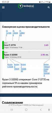 Компьютер для работы и игр Донецк