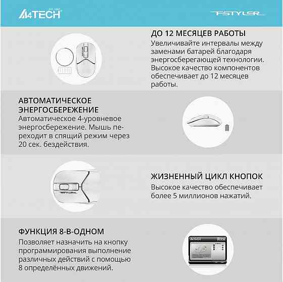 Мышь A4tech Fstyler Fb12s, черный/белый (Fb12s Usb Panda) (арт-5208) Макеевка