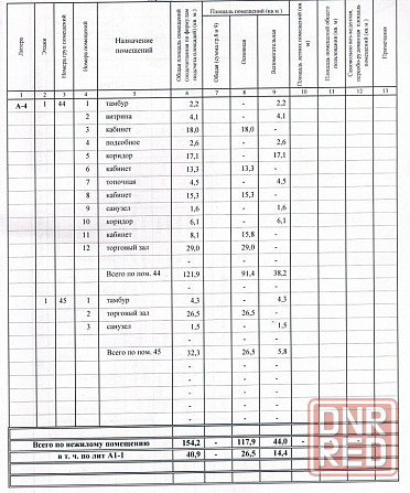 Сдаётся в аренду помещение свободного назначения, район Калининского рынка Донецк - изображение 5