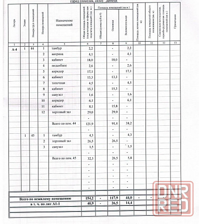 Аренда помещения 120 кв.м. в центре Донецк - изображение 4