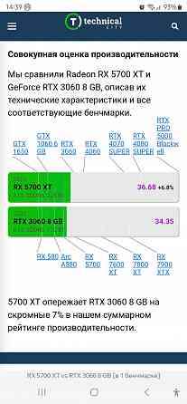 Видеокарта RX 5700xt Донецк