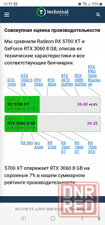 Видеокарта RX 5700xt Донецк - изображение 4