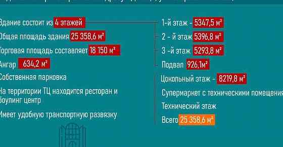 Предлагается на продажу трц Декор Донбасса г.Донецк, Ворошиловский район! Донецк