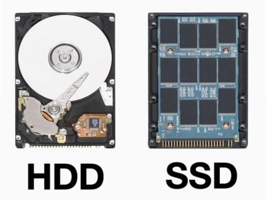 Замена жесткого диска в ноутбуке и компьютере, сервис "рембук" (арт-2969) Макеевка