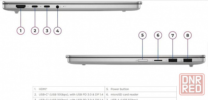 Lenovo IdeaPad Slim 5 15.1 oled/ R5-7535HS/16/512 Донецк - изображение 7
