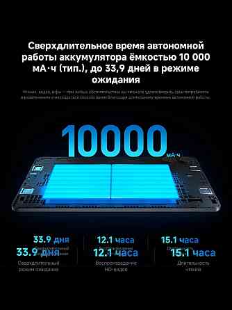 Планшет 12.1" Xiaomi Redmi Pad Pro 6 128 гб Глобальная версия Новый Донецк