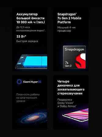 Планшет 12.1" Xiaomi Redmi Pad Pro 6 128 гб Глобальная версия Новый Донецк