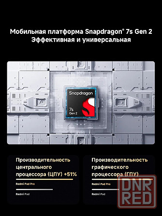 Планшет 12.1" Xiaomi Redmi Pad Pro 6 128 гб Глобальная версия Новый Донецк - изображение 4