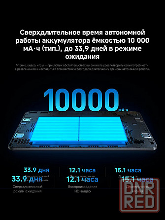 Планшет 12.1" Xiaomi Redmi Pad Pro 6 128 гб Глобальная версия Новый Донецк - изображение 6