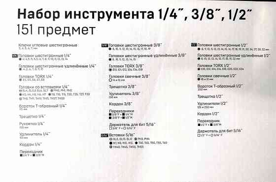 Набор инструментов 151 предмет «Дело Техники» Донецк