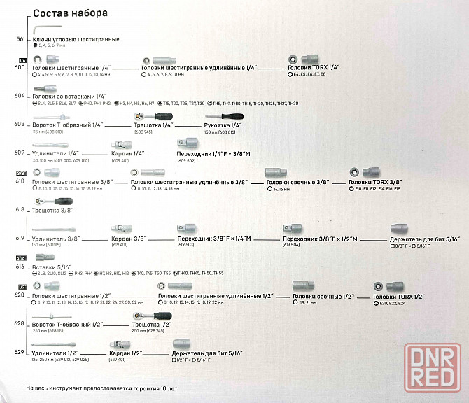 Набор инструментов 151 предмет «Дело Техники» Донецк - изображение 7