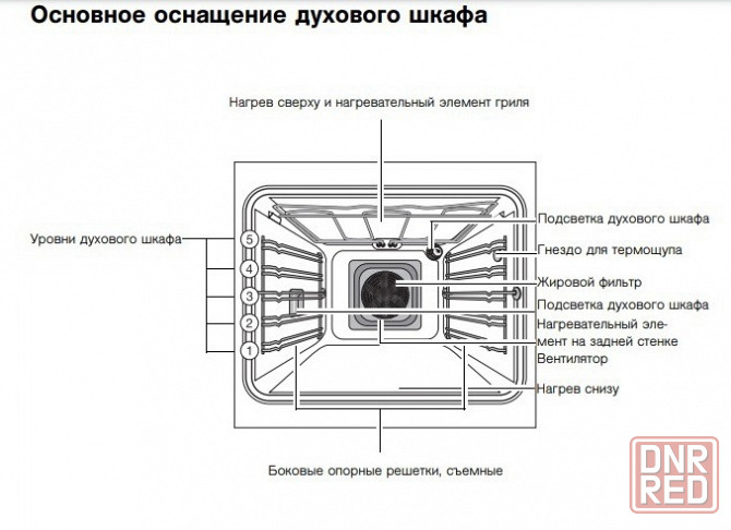 Духовка встраиваемая Electrolux EOB 5627X, Гриль,Германия Донецк - изображение 5