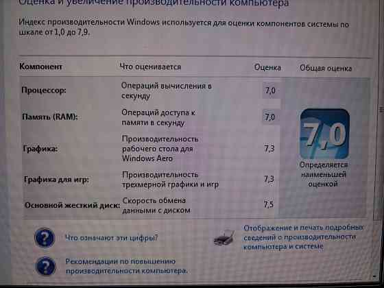 Компьютер Донецк