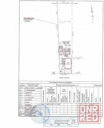 Продам Дом , земля 10 сот в собственности, пгт. Александровка Донецк - изображение 7