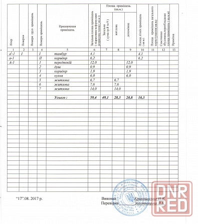 Продам Дом , земля 10 сот в собственности, пгт. Александровка Донецк - изображение 5