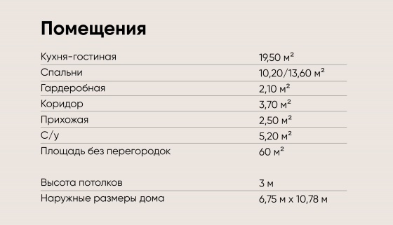 Постройте дом своей мечты !!! Донецк