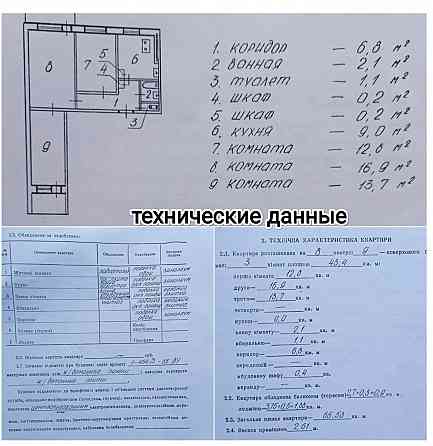 Купить сейчас или ждать, пока цены поднимутся?Просторная квартира в центре города. Донецк