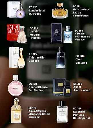 Духи Гринвей, эквивалент известных брендов Донецк