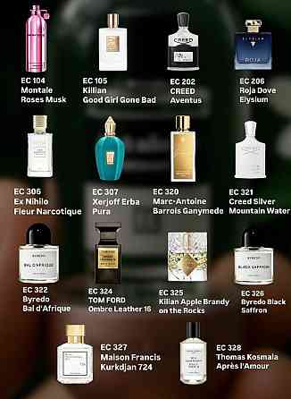 Духи Гринвей, эквивалент известных брендов Донецк