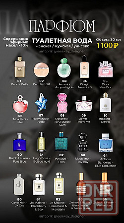 Духи Гринвей, эквивалент известных брендов Донецк - изображение 4