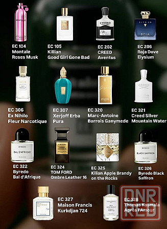 Духи Гринвей, эквивалент известных брендов Донецк - изображение 2