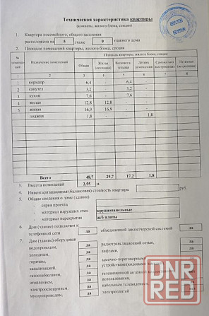 Аренда двухкомнатной квартиры в центре. Донецк - изображение 7