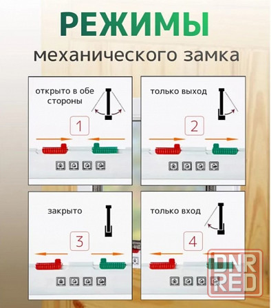 Дверца для кошки (для животных) 19х20 см Донецк - изображение 4