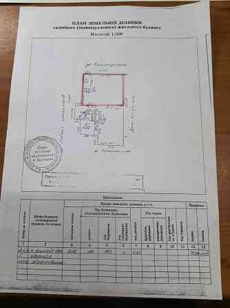 Продам участок Донецк