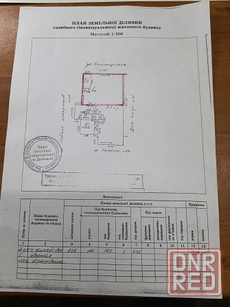 Продам участок Донецк - изображение 2