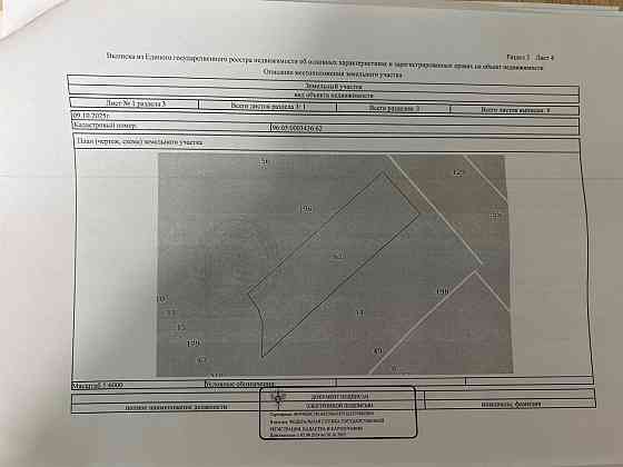 Продам два земельных пая Бердянск