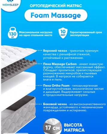 Матрас бу Донецк