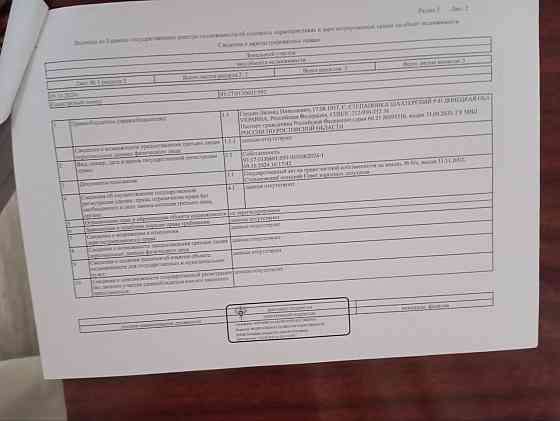 Продам земельный пай сельскохозяйственного назначения Снежное