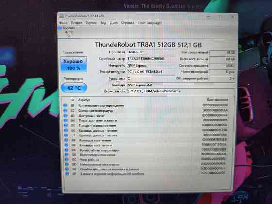 Thunderobot 911 Plus G3 XD/17.3-144гц/ Intel Core i5-13420H/16 Гб DDR5/SSD M2 NWMe-512/RTX 4050 Донецк