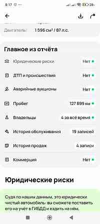 Лада гранта 2015, 138тыс пробег Донецк