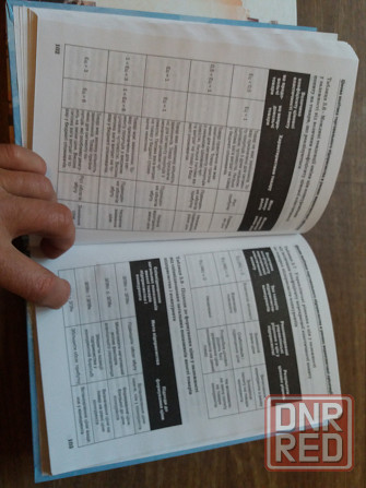 Продам книги по маркетинку Донецк - изображение 4