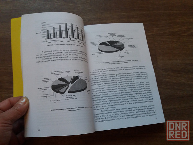 Продам литературу по экономике предприятия Донецк - изображение 2