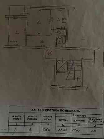 Просторная 2х комнатная квартира на 9этаже -Заезжай живи! Снежное