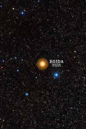 Подарок к любому событию Москва