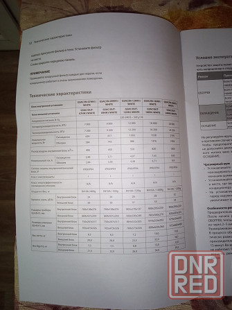 кондиционер воздуха, сплит-система GoldStar Донецк - изображение 3