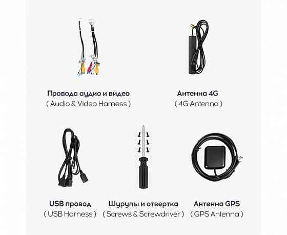 Магнитола Teyes CC2+ 4/64Gb Донецк