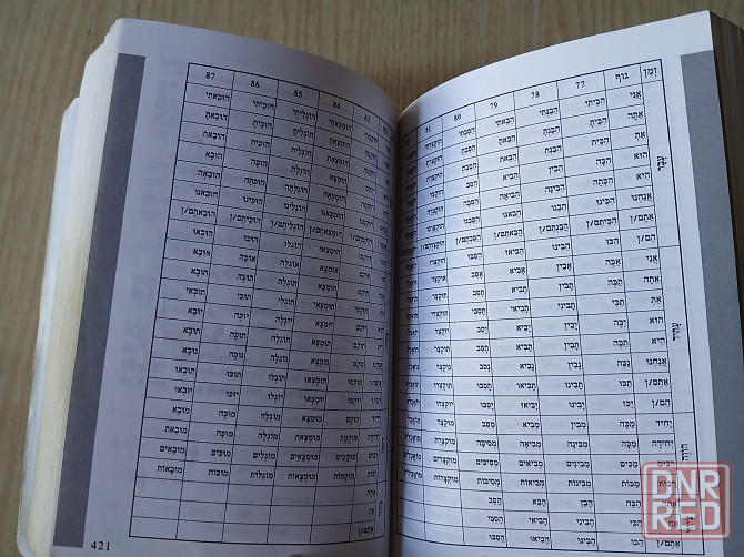 Словарь Гури русский-иврит иврит-русский Донецк - изображение 6