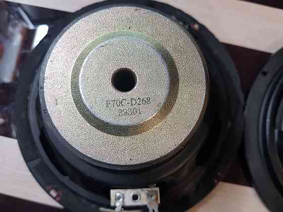 динамики f70c d268 Донецк