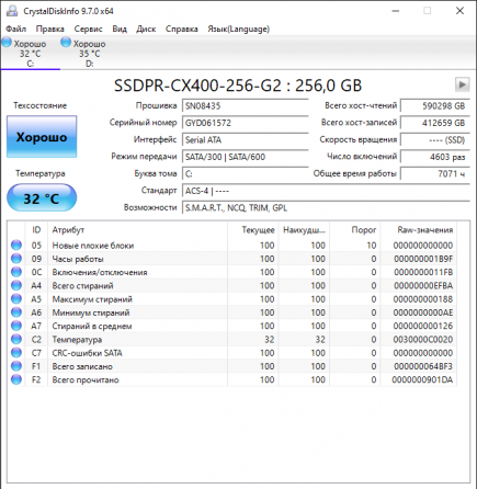 GOODRAM 256 GB Донецк