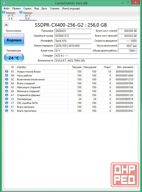 GOODRAM 256 GB Донецк - изображение 3