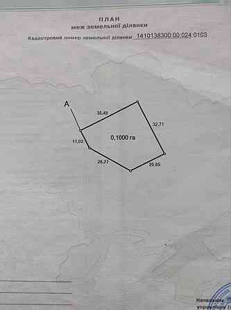 Продажа земли под индивидуальное строительство в Пролетарском районе города Донецка. Донецк