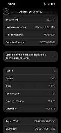 Iphone 15 pro max Донецк