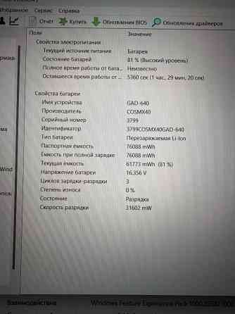 Новый Максимальный Gigabite Gaming 2025 Донецк