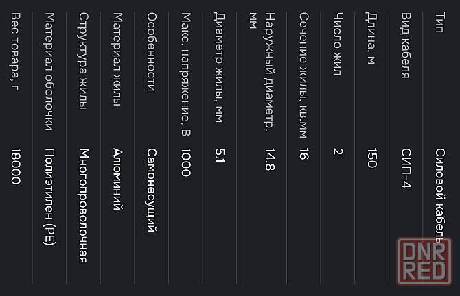 Продам сип Макеевка - изображение 3